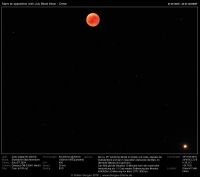 20180727_ts805_em1-m2_MoFi_Mond-Mars